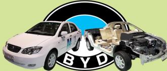 BYD fabrica su primer hibrido