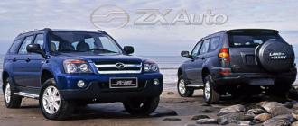 Ficha tecnica ZX Auto Landmark