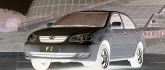 Ficha tecnica del BYD F3