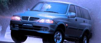 Ficha tecnica Ssangyong Musso 2.9TDI SX Millenium