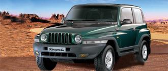 Ficha tecnica SsangYong Korango KJ 290