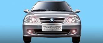 Ficha tecnica Geely CK II