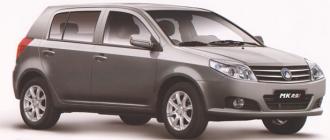 Ficha Tecnica Geely MK-RSi