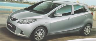 Ficha tecnica de Haima II